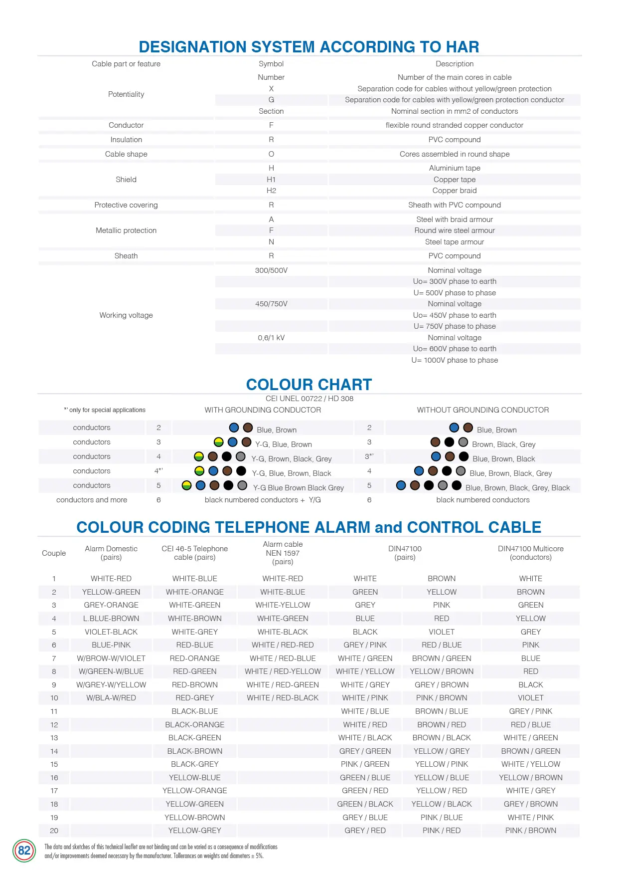 technical features 6