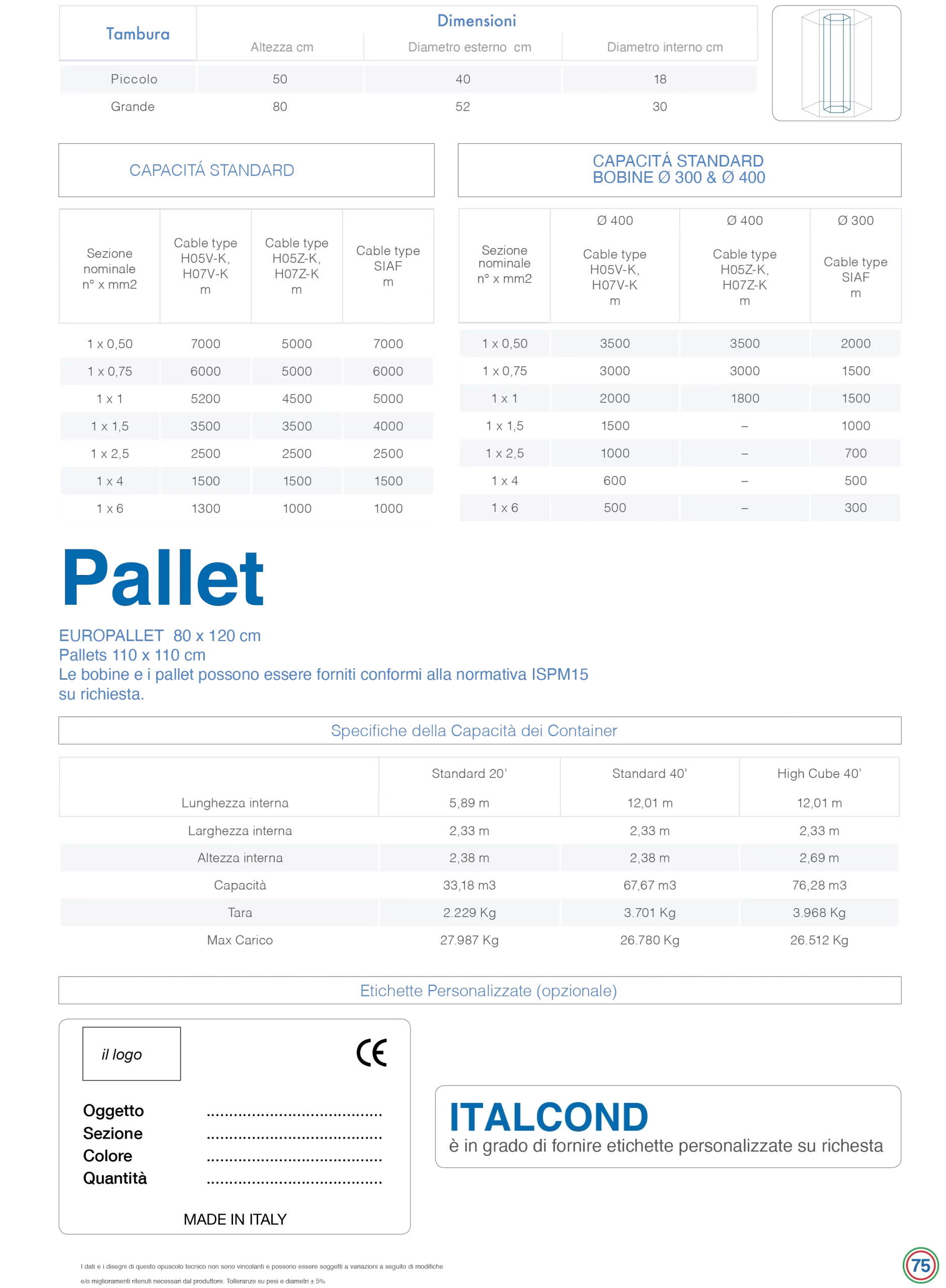 Italcond-ITA2